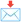 mail icon
