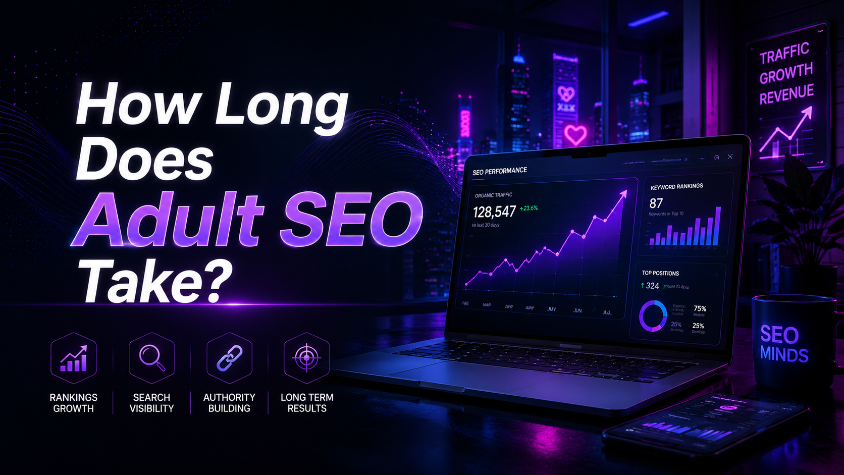 Adult SEO Results: How Does It Really Take for Your Adult Website to Rank