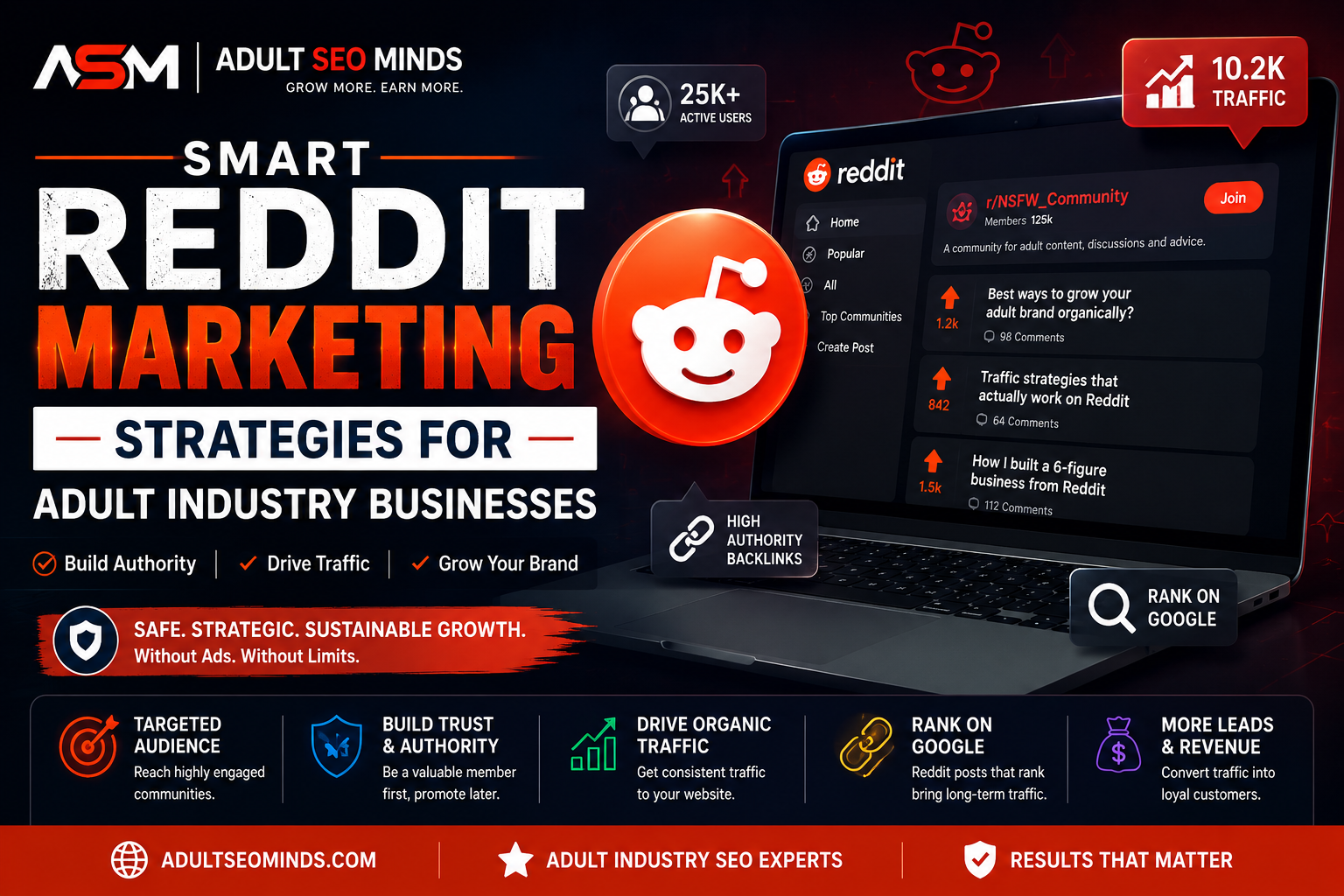 Smart Reddit Marketing Strategies For Adult Industry Businesses