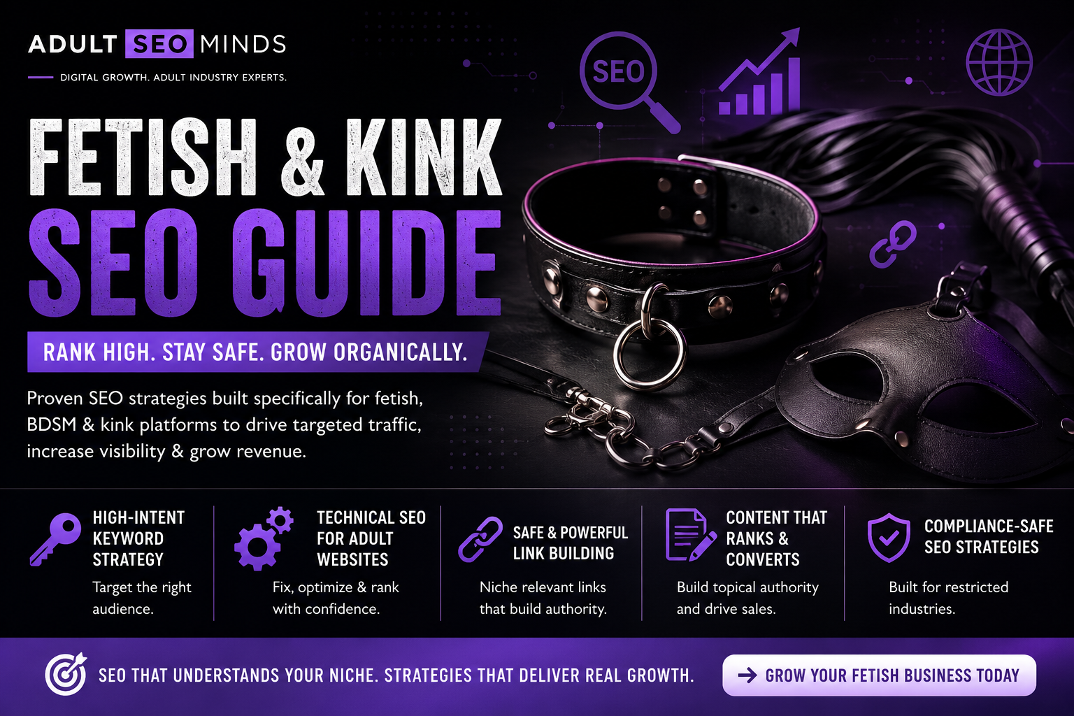 Strategic SEO For Fetish & Kink Markets: From Keywords To Conversions