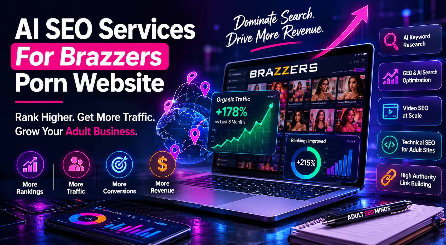 AI SEO Services For Brazzers Porn Website  