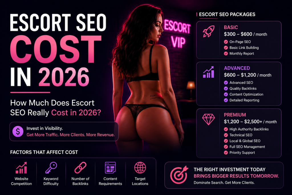 How Much Does Escort SEO Cost in 2026?